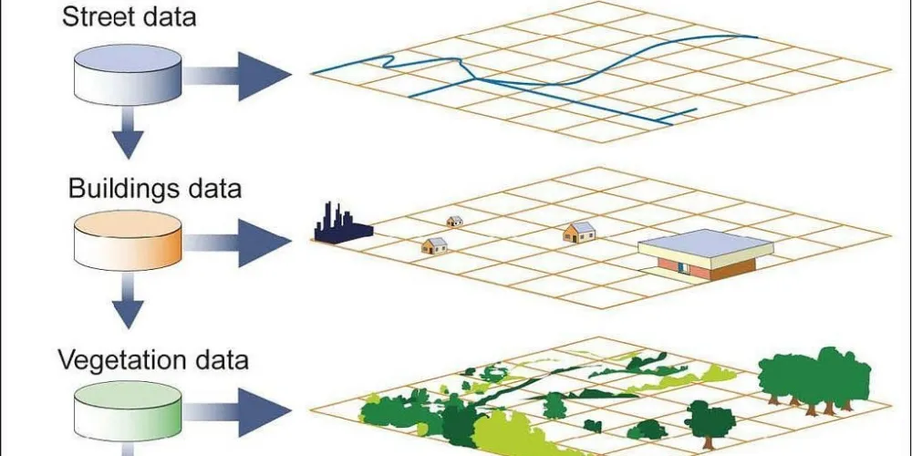 AI for Infrastructure