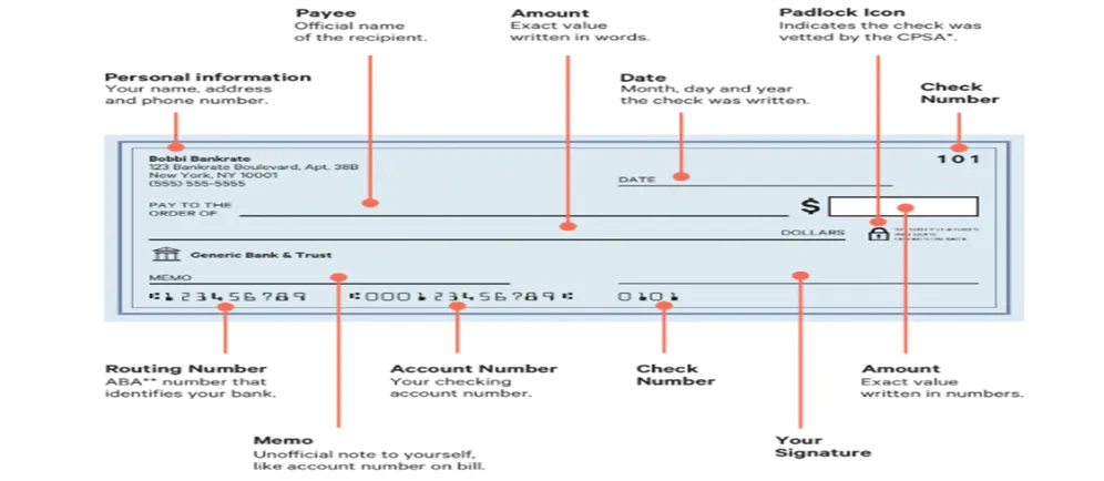 AI-Based Automated Cheque Reading System