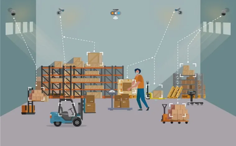 AI-Based Inventory Management System