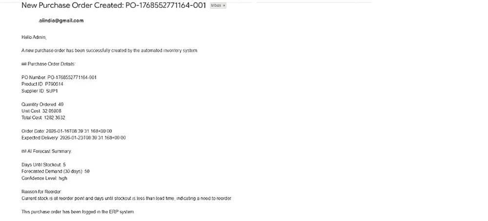 AI-driven inventory management system auto purchase order
