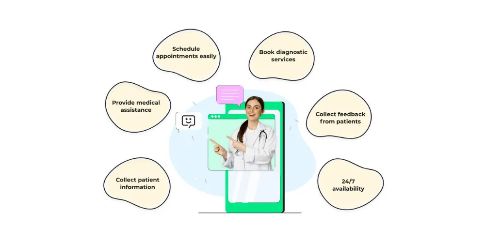 AI in Healthcare