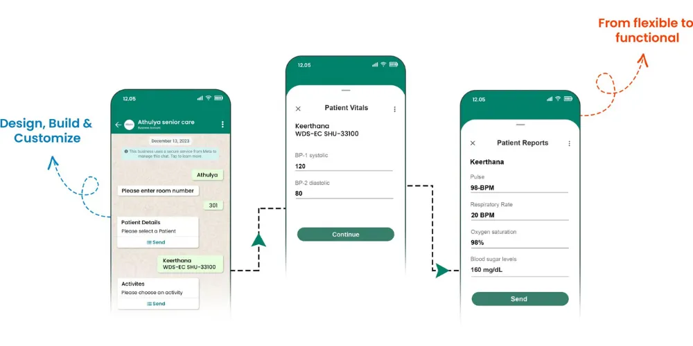 AI in Healthcare