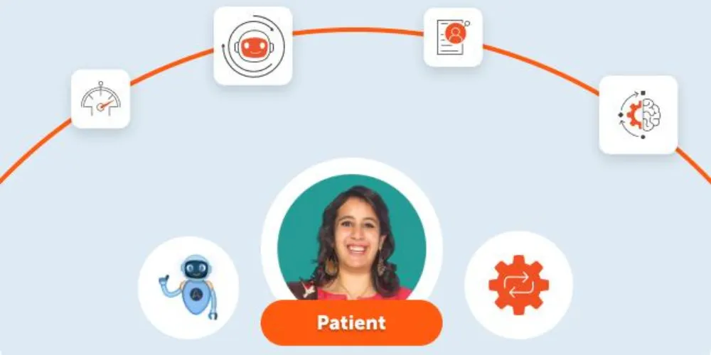 AI in Healthcare