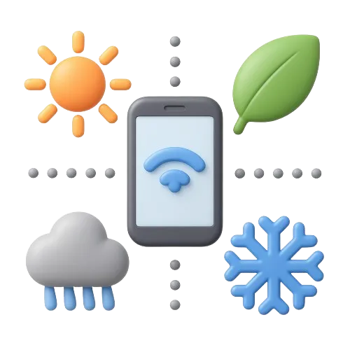 AI Embedded Services