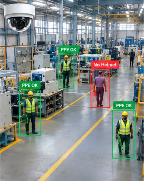 PPE
