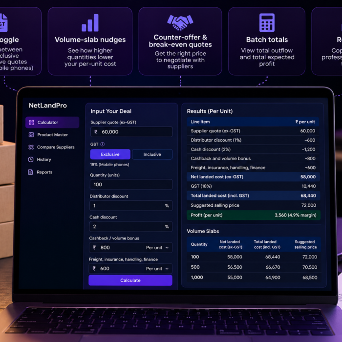 Net Landing Cost Calculator: Know What Every Phone Really Costs You