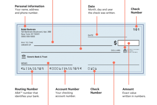 Automated Cheque Reading using Deep learning